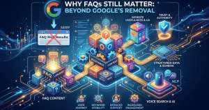 Google Removed FAQ Rich Results